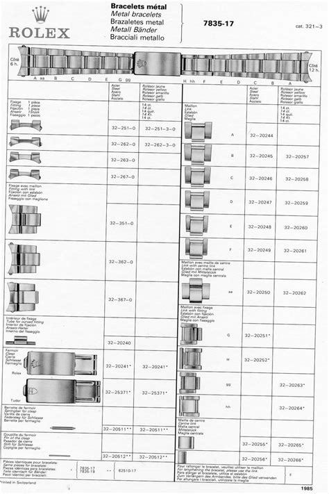 aa1818 rolex|rolex watch codes.